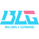 BILIBILI GAMING